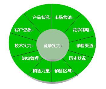 汇外网 - 全球专业的黄金外汇门户导航行情资讯网站