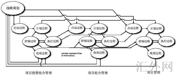汇外网 - 全球专业的黄金外汇门户导航行情资讯网站