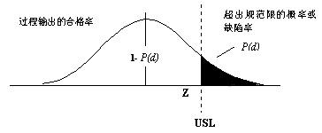 汇外网 - 全球专业的黄金外汇门户导航行情资讯网站