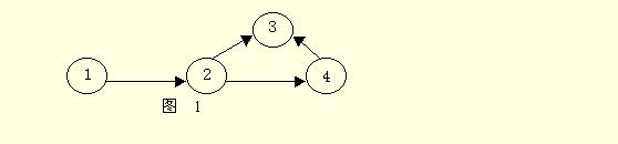 汇外网 - 全球专业的黄金外汇门户导航行情资讯网站
