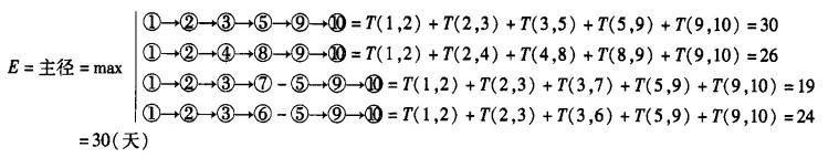 汇外网 - 全球专业的黄金外汇门户导航行情资讯网站
