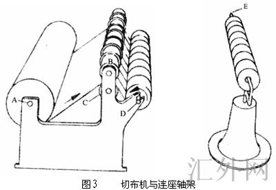 汇外网 - 全球专业的黄金外汇门户导航行情资讯网站