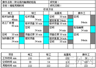 汇外网 - 全球专业的黄金外汇门户导航行情资讯网站