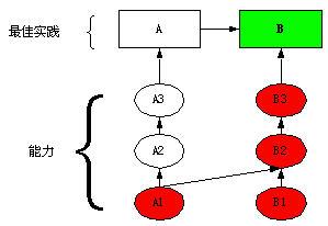 汇外网 - 全球专业的黄金外汇门户导航行情资讯网站