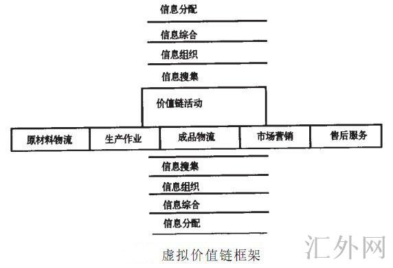 汇外网 - 全球专业的黄金外汇门户导航行情资讯网站