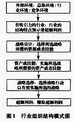 汇外网 - 全球专业的黄金外汇门户导航行情资讯网站