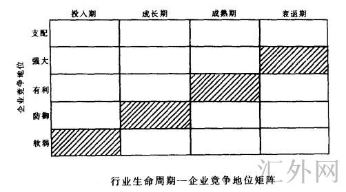 汇外网 - 全球专业的黄金外汇门户导航行情资讯网站