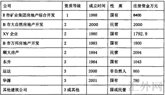 汇外网 - 全球专业的黄金外汇门户导航行情资讯网站
