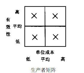 汇外网 - 全球专业的黄金外汇门户导航行情资讯网站