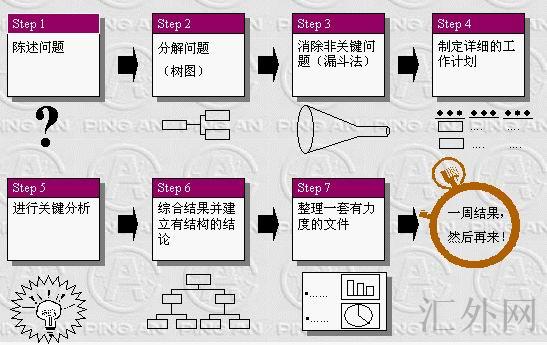 汇外网 - 全球专业的黄金外汇门户导航行情资讯网站