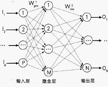 汇外网 - 全球专业的黄金外汇门户导航行情资讯网站
