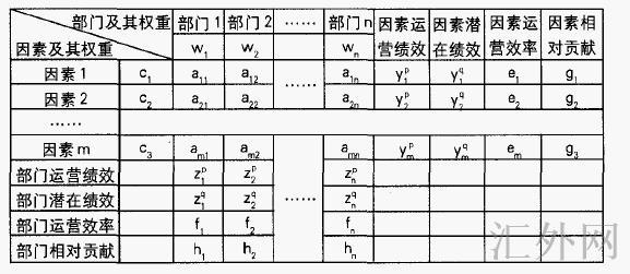 汇外网 - 全球专业的黄金外汇门户导航行情资讯网站