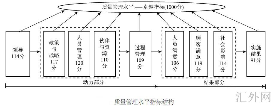 汇外网 - 全球专业的黄金外汇门户导航行情资讯网站