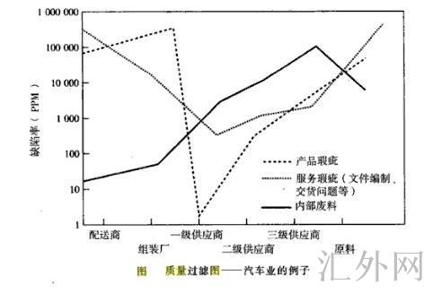 汇外网 - 全球专业的黄金外汇门户导航行情资讯网站