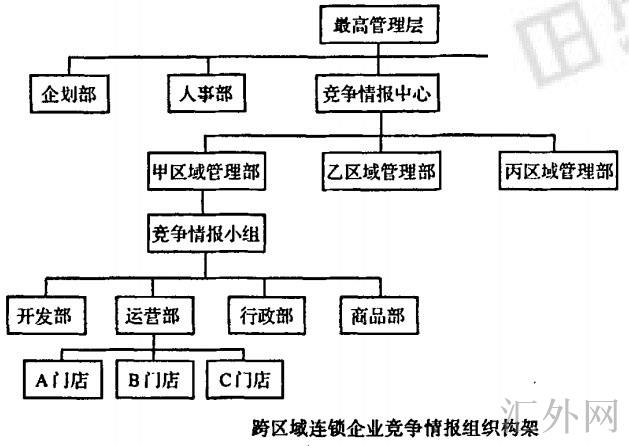 汇外网 - 全球专业的黄金外汇门户导航行情资讯网站
