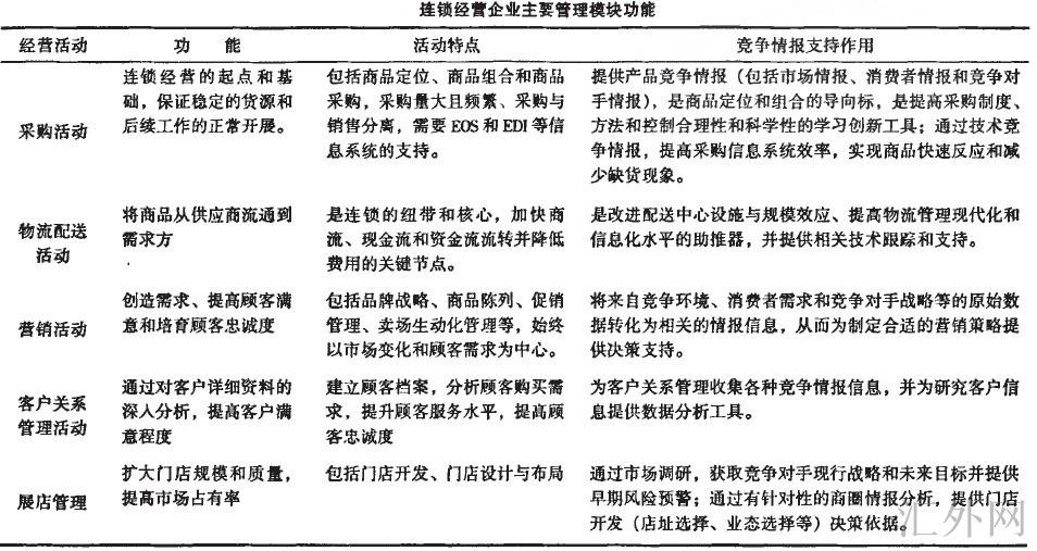 汇外网 - 全球专业的黄金外汇门户导航行情资讯网站
