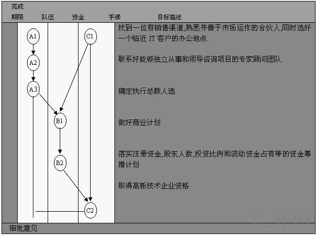汇外网 - 全球专业的黄金外汇门户导航行情资讯网站