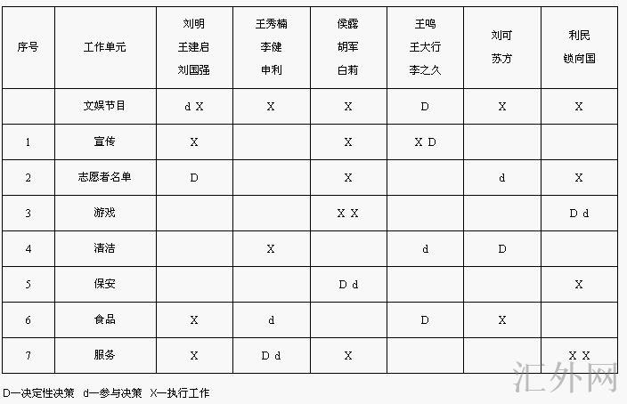 汇外网 - 全球专业的黄金外汇门户导航行情资讯网站