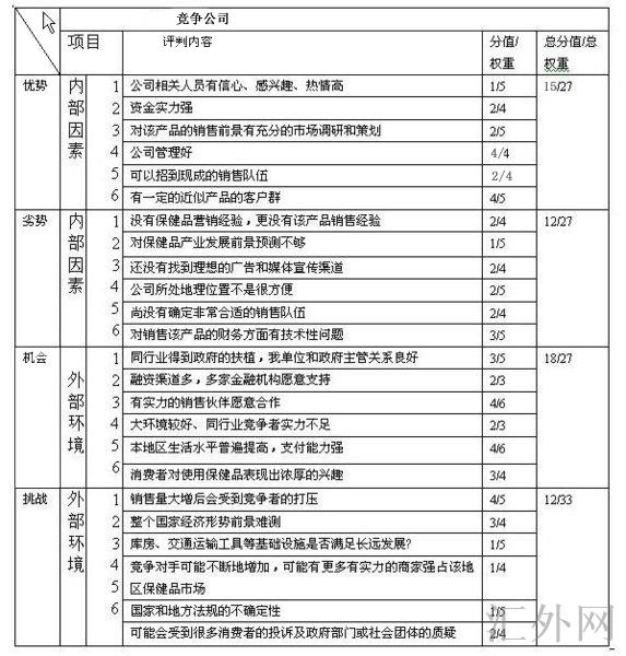汇外网 - 全球专业的黄金外汇门户导航行情资讯网站