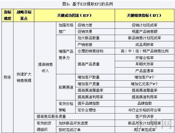 汇外网 - 全球专业的黄金外汇门户导航行情资讯网站