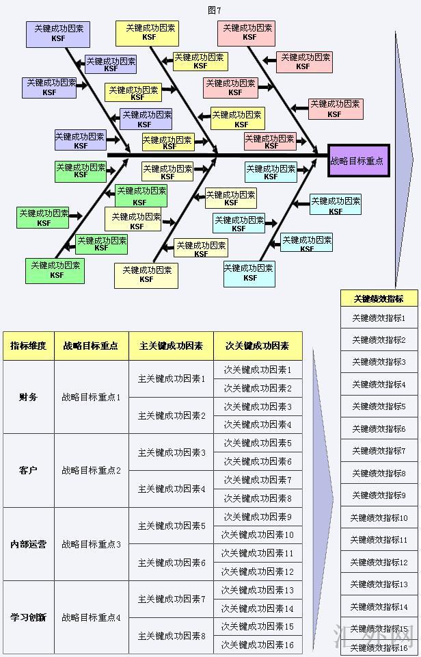 汇外网 - 全球专业的黄金外汇门户导航行情资讯网站