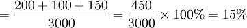 =\frac{200+100+150}{3000}=\frac{450}{3000}\times100%=15%