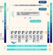 汇外网 - 全球专业的黄金外汇门户导航行情资讯网站