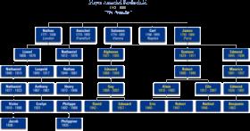 汇外网 - 全球专业的黄金外汇门户导航行情资讯网站