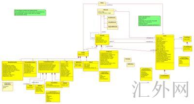汇外网 - 全球专业的黄金外汇门户导航行情资讯网站