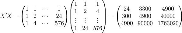 X^\prime X=\begin{pmatrix} 1 & 1 & \cdots & 1 \\ 1 & 2 & \cdots & 24 \\ 1 & 4 & \cdots & 576 \end{pmatrix}\begin{pmatrix} 1 & 1 & 1 \\ 1 & 2 & 4 \\ \vdots & \vdots & \vdots \\ 1 & 24 & 576 \end{pmatrix}=\begin{pmatrix} 24 & 3300 & 4900 \\ 300 & 4900 & 90000 \\ 4900 & 90000 & 1763020 \end{pmatrix}
