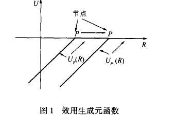 汇外网 - 全球专业的黄金外汇门户导航行情资讯网站