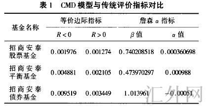 汇外网 - 全球专业的黄金外汇门户导航行情资讯网站