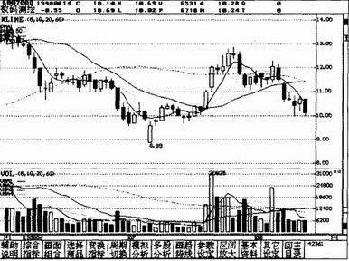 汇外网 - 全球专业的黄金外汇门户导航行情资讯网站