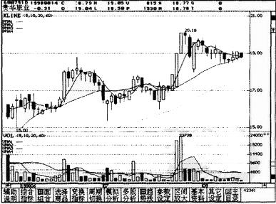汇外网 - 全球专业的黄金外汇门户导航行情资讯网站