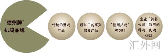 汇外网 - 全球专业的黄金外汇门户导航行情资讯网站