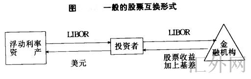 汇外网 - 全球专业的黄金外汇门户导航行情资讯网站
