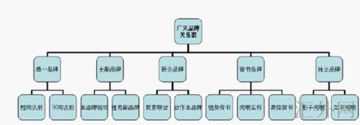 汇外网 - 全球专业的黄金外汇门户导航行情资讯网站