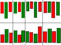 汇外网 - 全球专业的黄金外汇门户导航行情资讯网站