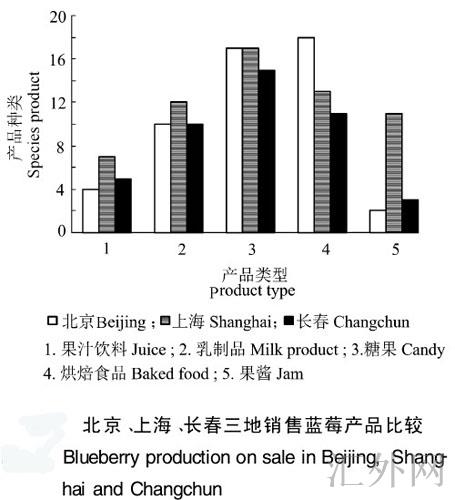 汇外网 - 全球专业的黄金外汇门户导航行情资讯网站