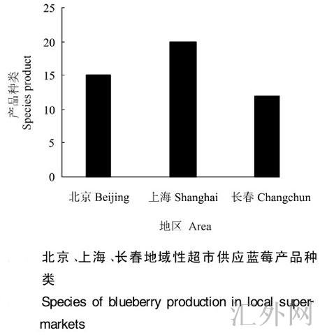 汇外网 - 全球专业的黄金外汇门户导航行情资讯网站