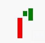 汇外网 - 全球专业的黄金外汇门户导航行情资讯网站