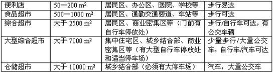 汇外网 - 全球专业的黄金外汇门户导航行情资讯网站