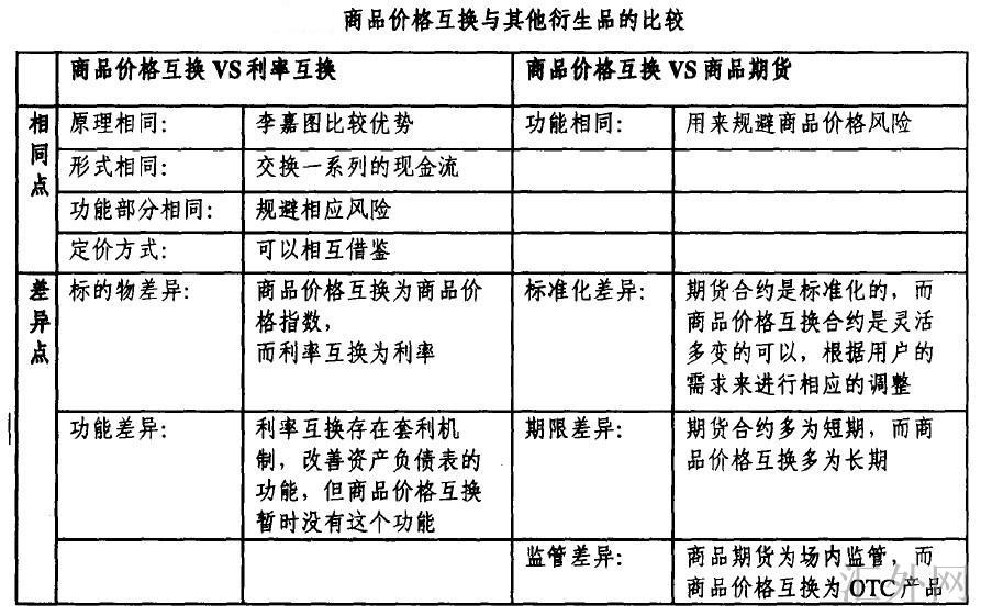 汇外网 - 全球专业的黄金外汇门户导航行情资讯网站