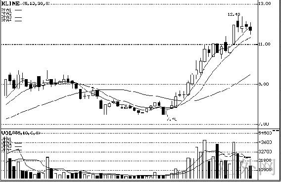 汇外网 - 全球专业的黄金外汇门户导航行情资讯网站