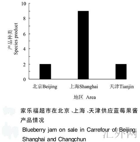 汇外网 - 全球专业的黄金外汇门户导航行情资讯网站