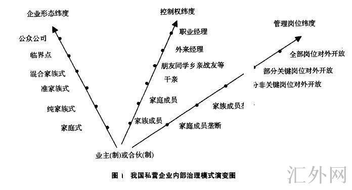 汇外网 - 全球专业的黄金外汇门户导航行情资讯网站