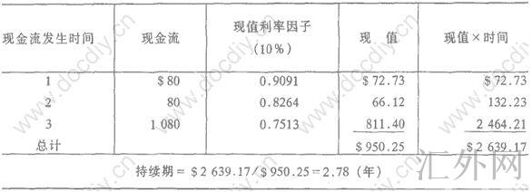 汇外网 - 全球专业的黄金外汇门户导航行情资讯网站