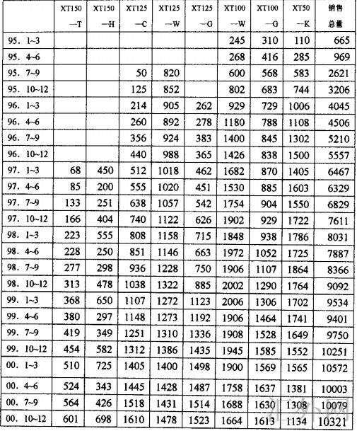 汇外网 - 全球专业的黄金外汇门户导航行情资讯网站