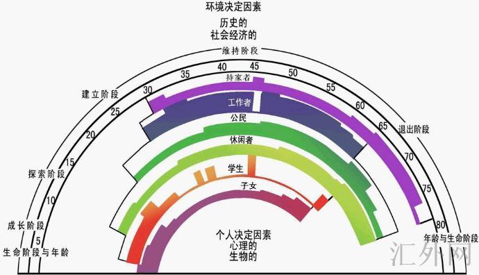 汇外网 - 全球专业的黄金外汇门户导航行情资讯网站