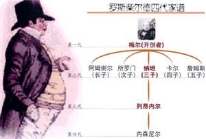 汇外网 - 全球专业的黄金外汇门户导航行情资讯网站